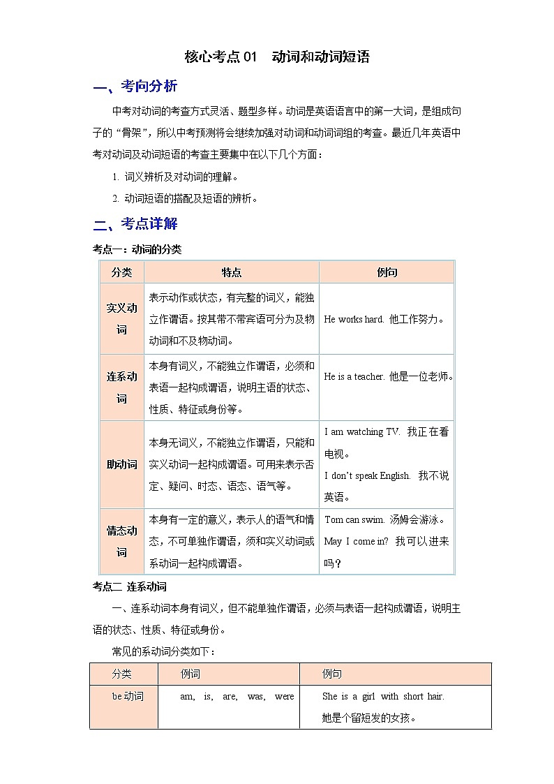 备战2023年春季英语新中考二轮复习热点透析 核心考点01 动词和动词短语 试卷01