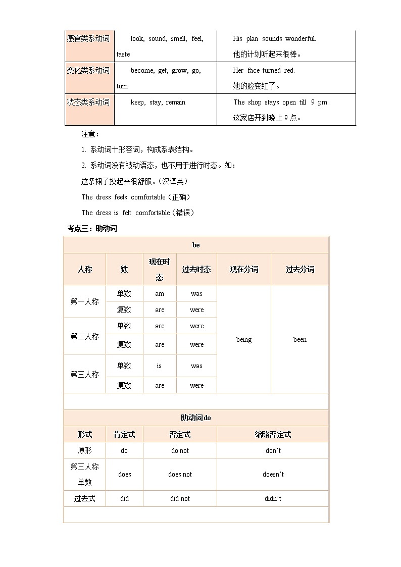 备战2023年春季英语新中考二轮复习热点透析 核心考点01 动词和动词短语 试卷02