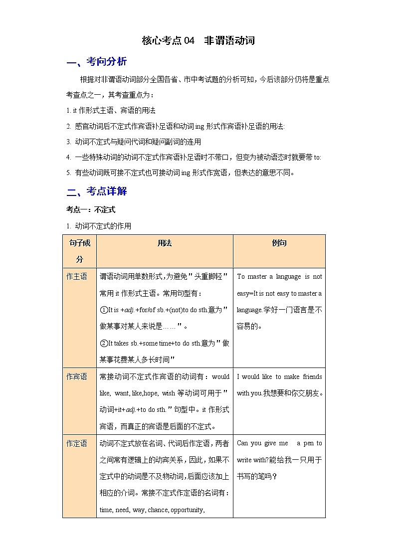 备战2023年春季英语新中考二轮复习热点透析 核心考点04 非谓语动词 试卷01
