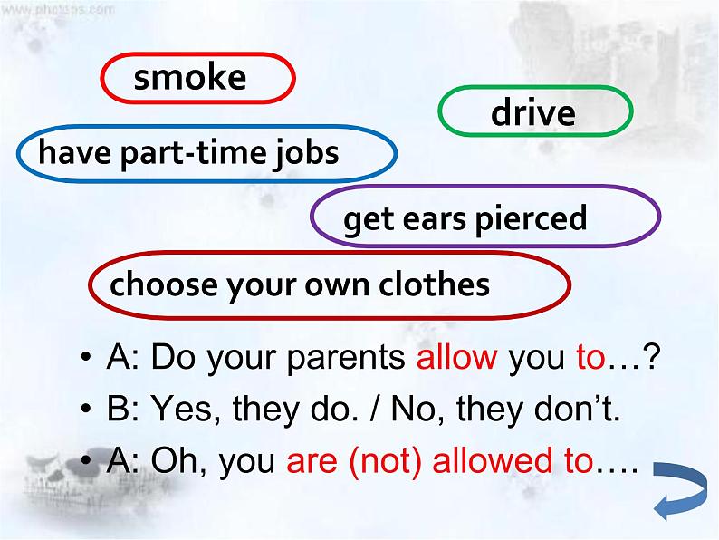 9年级人教版全一册 Unit 7 Teenagers should be allowed to  choose their own clothes.  Section A  课件405