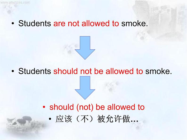 9年级人教版全一册 Unit 7 Teenagers should be allowed to  choose their own clothes.  Section A  课件406