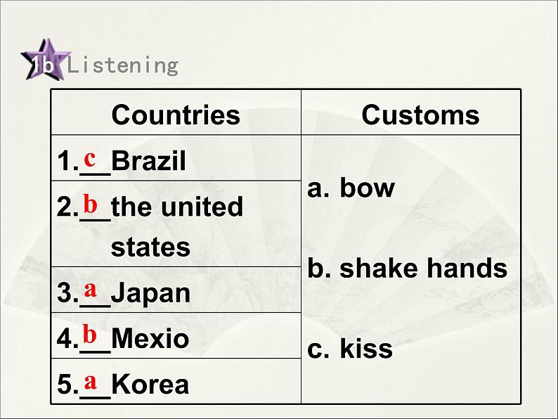 9年级人教版全一册 Unit 10  You're supposed to shake hands. Section A   课件208