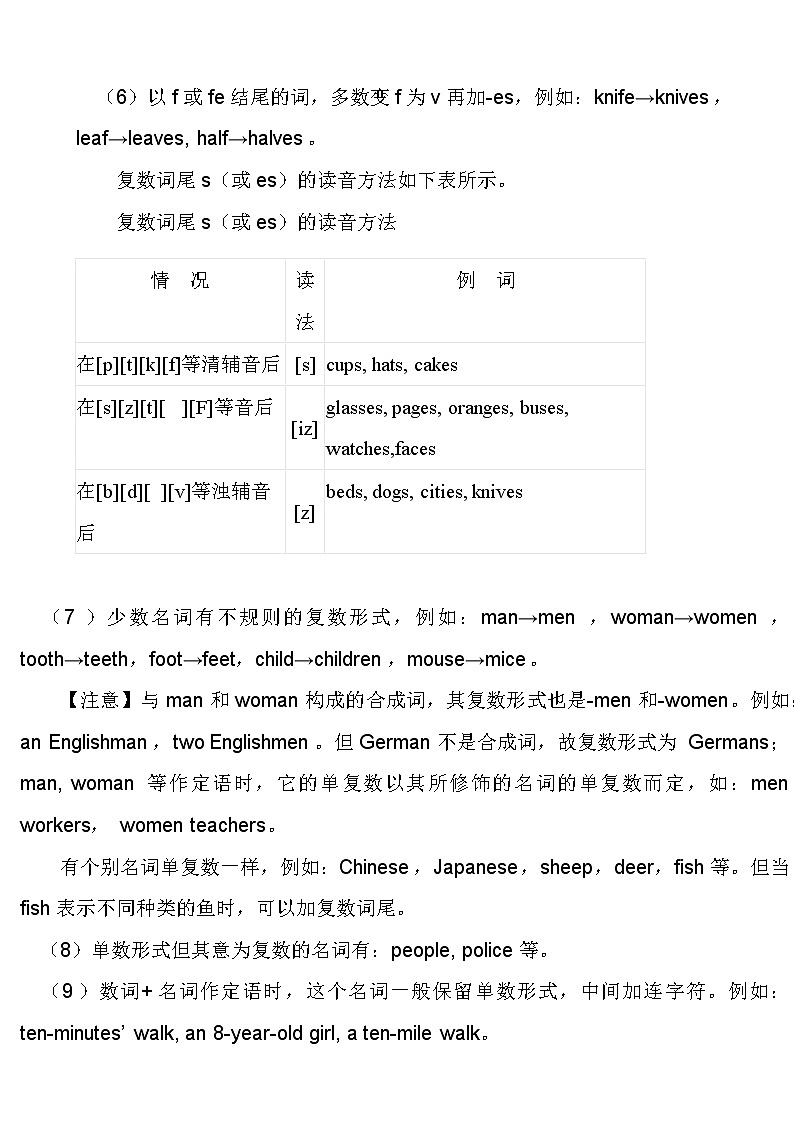 中考英语复习资料大全300页 教案03