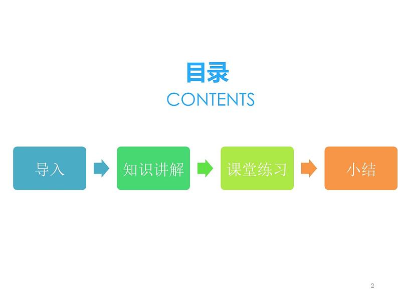 中考复习英语人教版 现在进行时五种用法  课件第2页