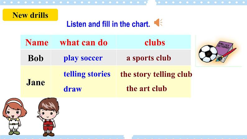 Unit 1 Can you play the guitar_ SectionA 2d&Grammar focus-3c课件+导学案+音视频05