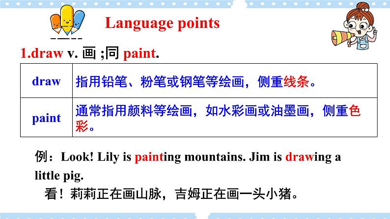 Unit1 Can you play the guitar ？  SectionA (1a-2c ) (课件+导学案+素材)07