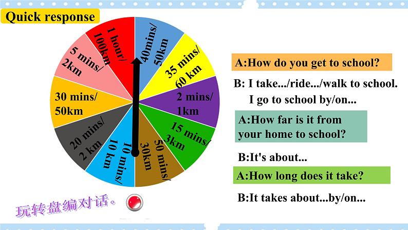 【公开课】Unit3 How do you get to school ？ SectionB(1a-1e )第3页