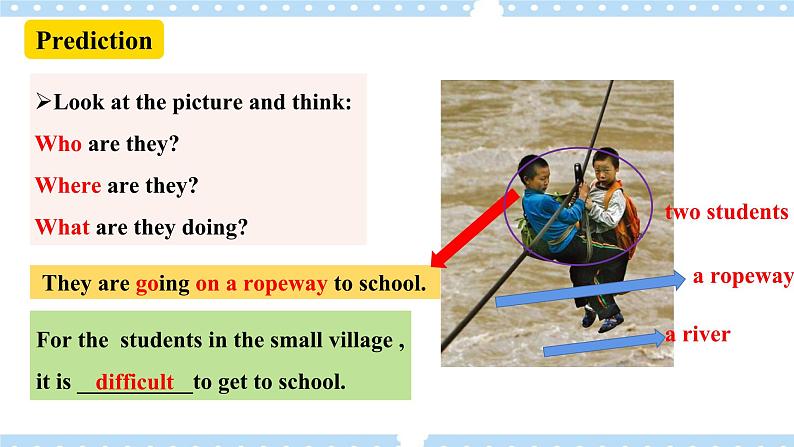 Unit3 How do you get to school ？SectionB 2a-2d阅读课件+导学案+音视频03