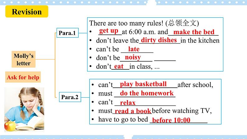 Unit 4 Don’t eat in class. SectionB 3a-selfcheck 写作课件+导学案+视频04