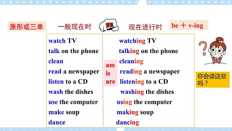 Unit 6 I’m watching TV.   SectionA (1a-2c ) 课件+导学案+音视频08