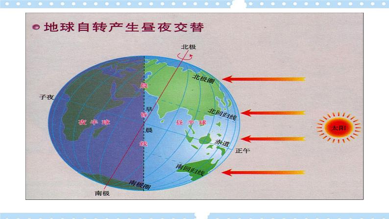 Unit 6 I’m watching TV.  SectionB 2a-2c阅读课件+导学案+音视频05