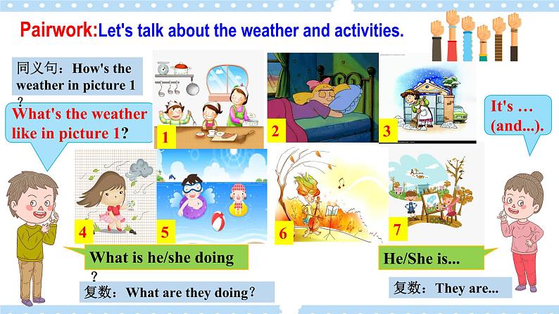 Unit 7 It’s raining.  SectionB2a-2c 阅读课件+导学案+音视频04