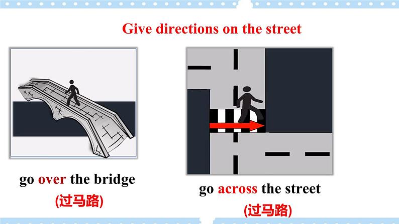 Unit 8 Is there a post office near here   SectionB (1a-1d ) 课件+导学案+音视频07