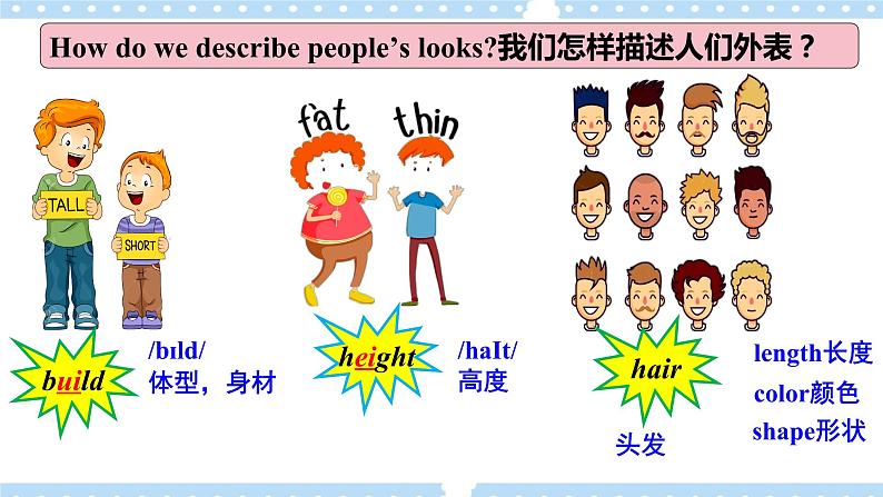 Unit9 What does he look like？ SectionA (1a-2c )第4页