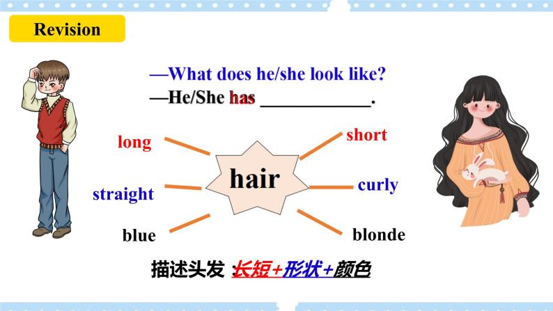 Unit9 What does he look like？SectionA (2d-3d ) 课件+导学案+音视频04