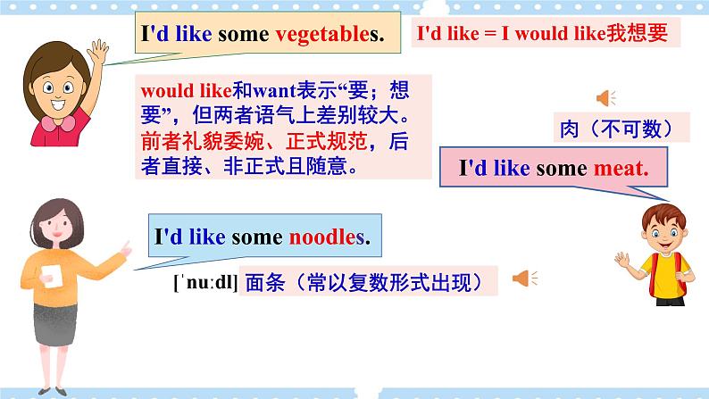 Unit 10 I’d like some noodles.   SectionA (1a-2c ) 课件+导学案+音视频03