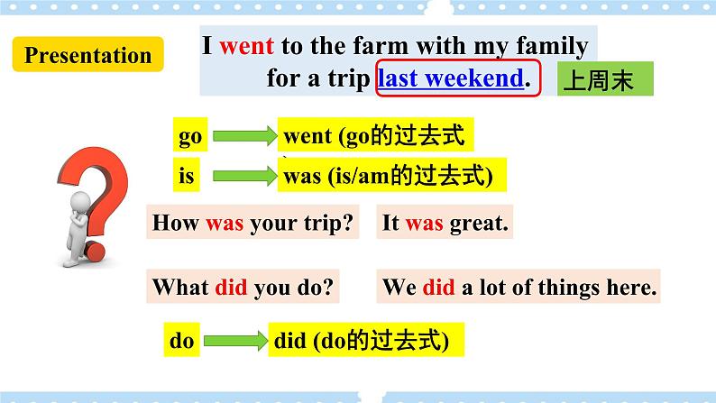 Unit 11 How was your school trip？  SectionA (1a-2c ) 课件+导学案+音视频05