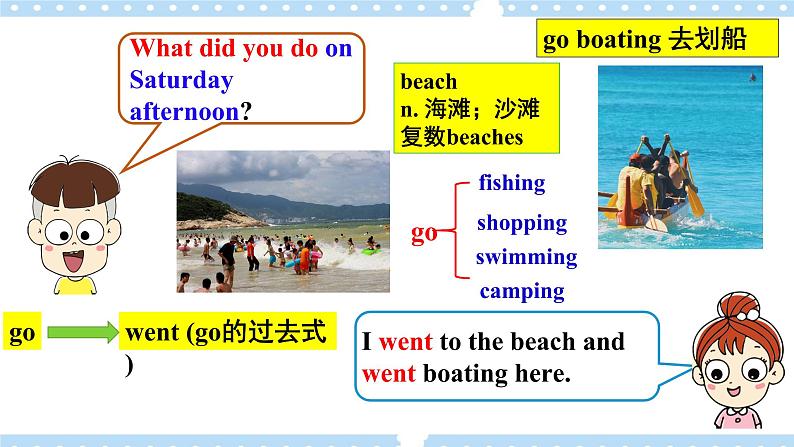 【公开课】Unit12 What did you do last weekend？  SectionA (1a-2c )第6页