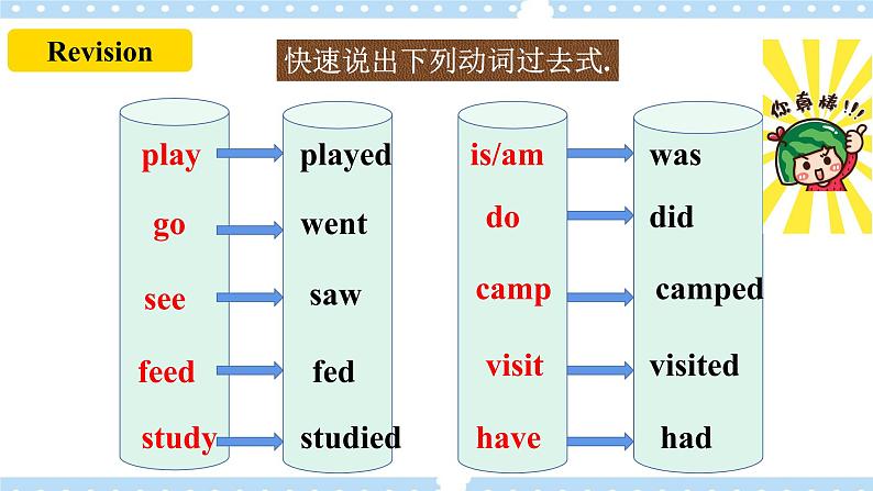 Unit12 What did you do last weekend？SectionA (2d-3c ) 课件+导学案+音视频04