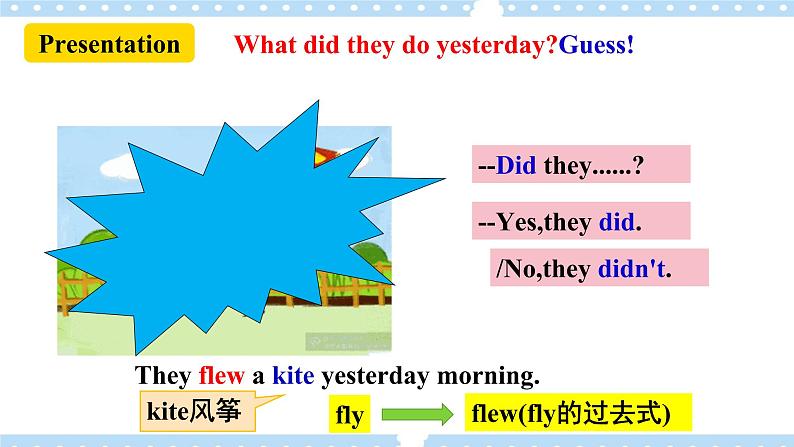 Unit12 What did you do last weekend？SectionB (1a-1e) 课件+导学案+音视频03