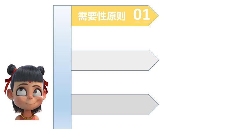 中考复习英语人教版  宾语从句  课件第4页