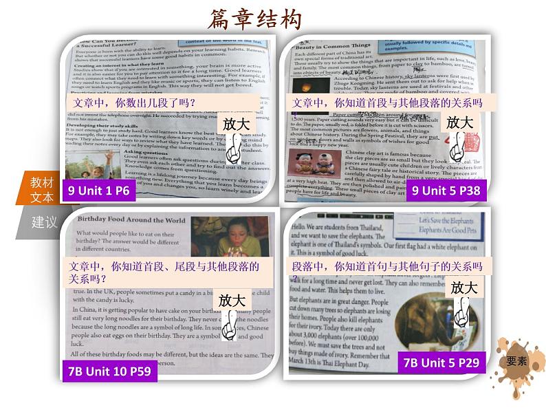 中考复习英语人教版  作文解密  课件第8页