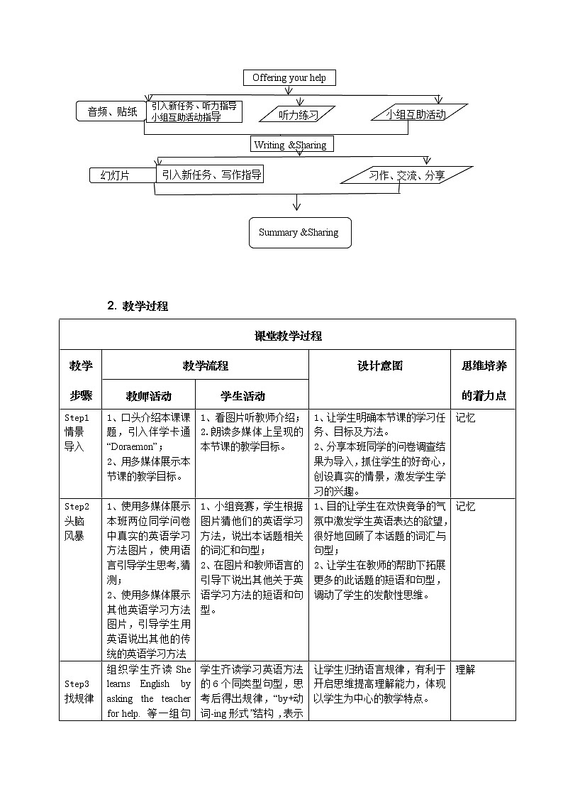 9年级人教版全一册Unit1 How can we become  good learners SectionA   教案203