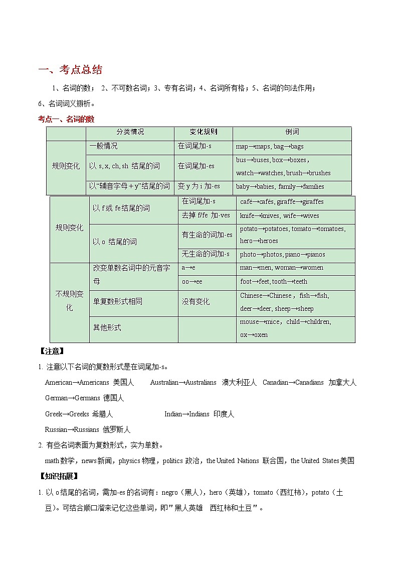备战2023英语新中考二轮复习考点精讲精练（广东专用）突破 01 名词01