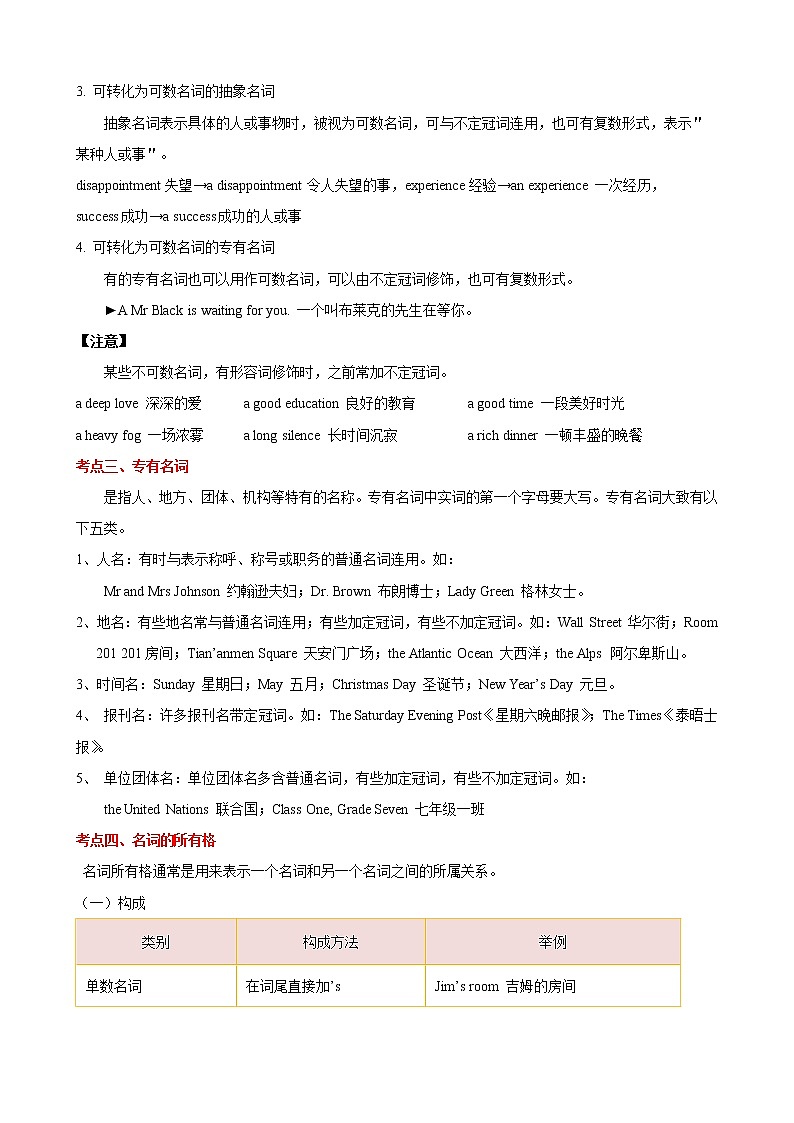 备战2023英语新中考二轮复习考点精讲精练（广东专用）突破 01 名词03