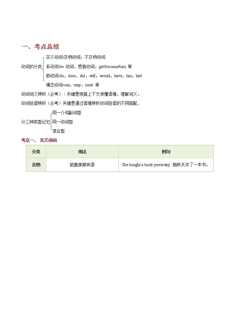 备战2023英语新中考二轮复习考点精讲精练（广东专用）突破 09 动词及动词短语01