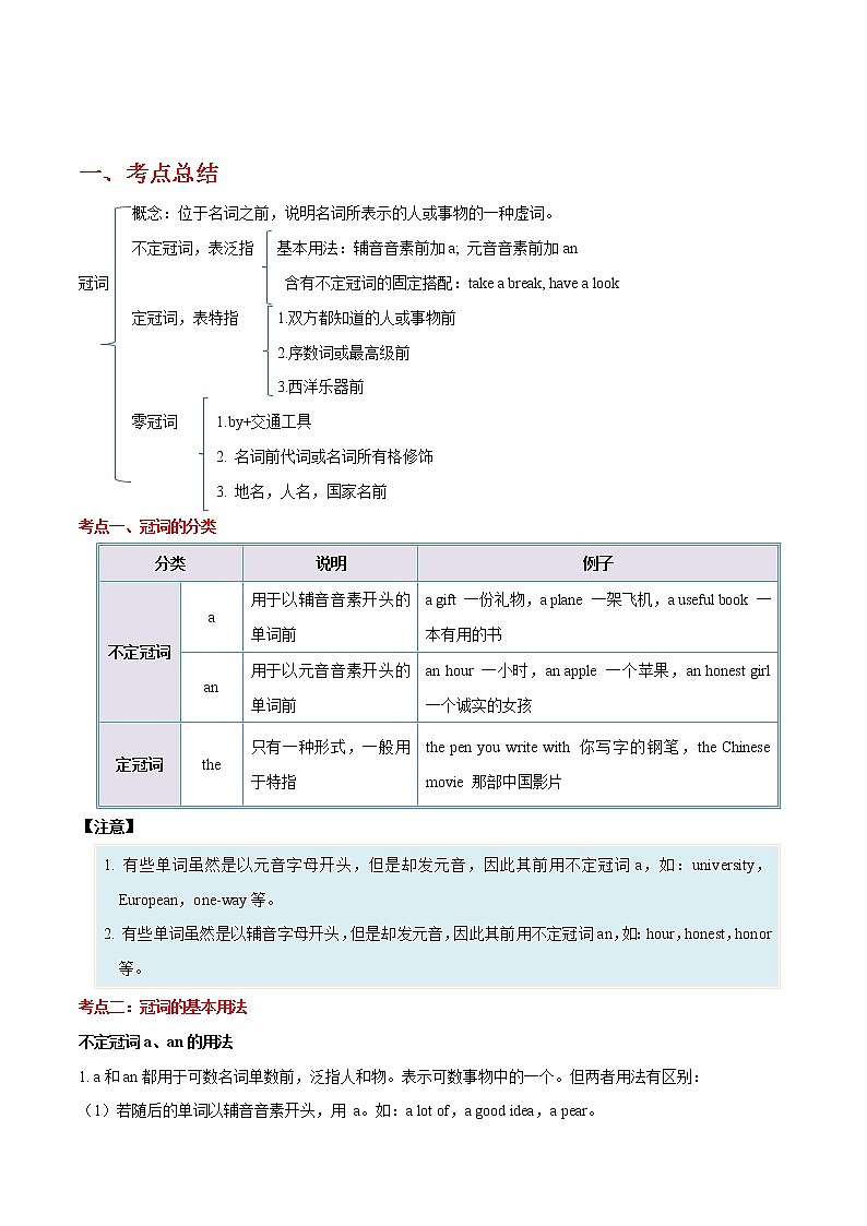 备战2023英语新中考二轮复习考点精讲精练（广东专用）突破 08 冠词01