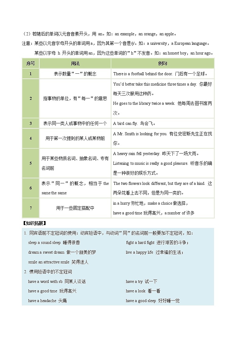 备战2023英语新中考二轮复习考点精讲精练（广东专用）突破 08 冠词02