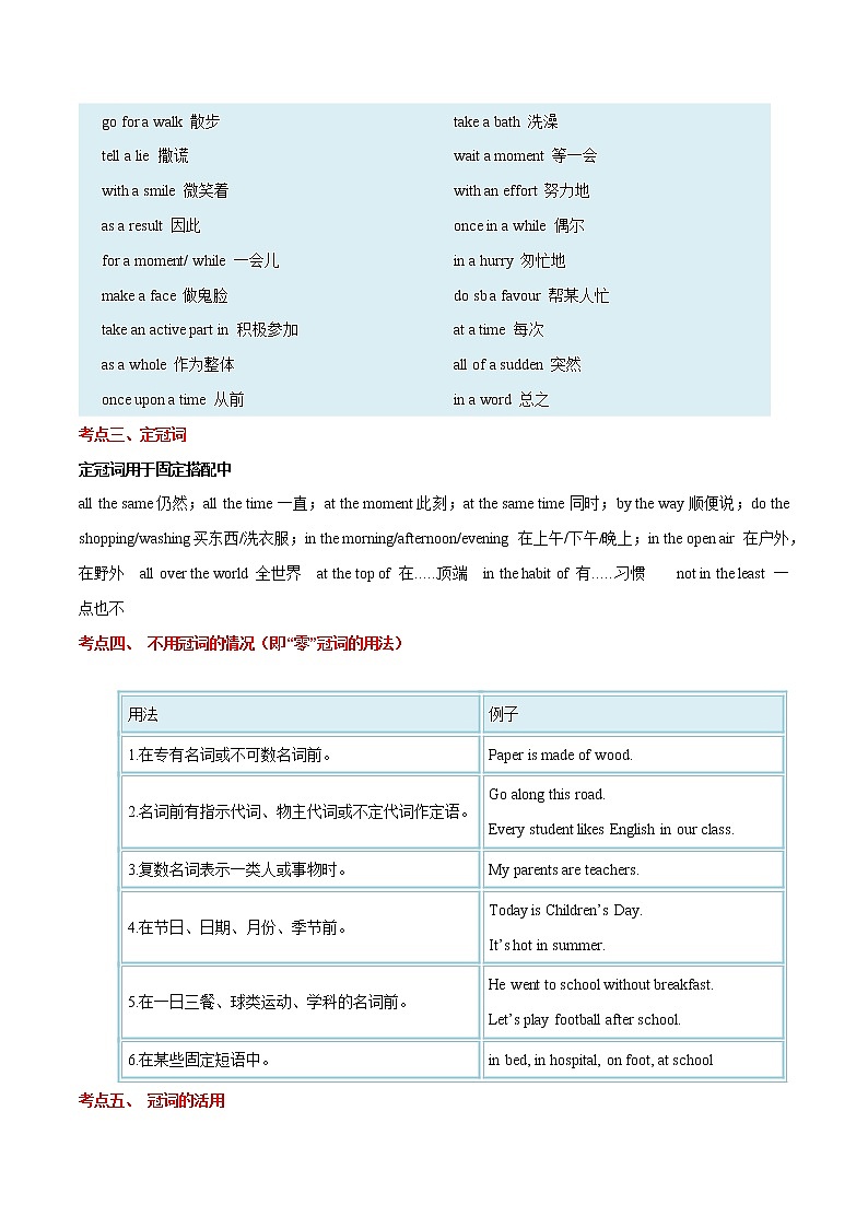 备战2023英语新中考二轮复习考点精讲精练（广东专用）突破 08 冠词03