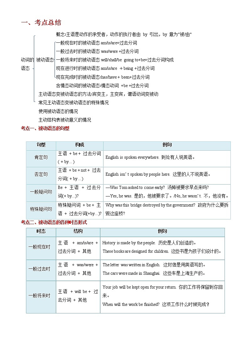 备战2023英语新中考二轮复习考点精讲精练（广东专用）突破 12 动词语态01