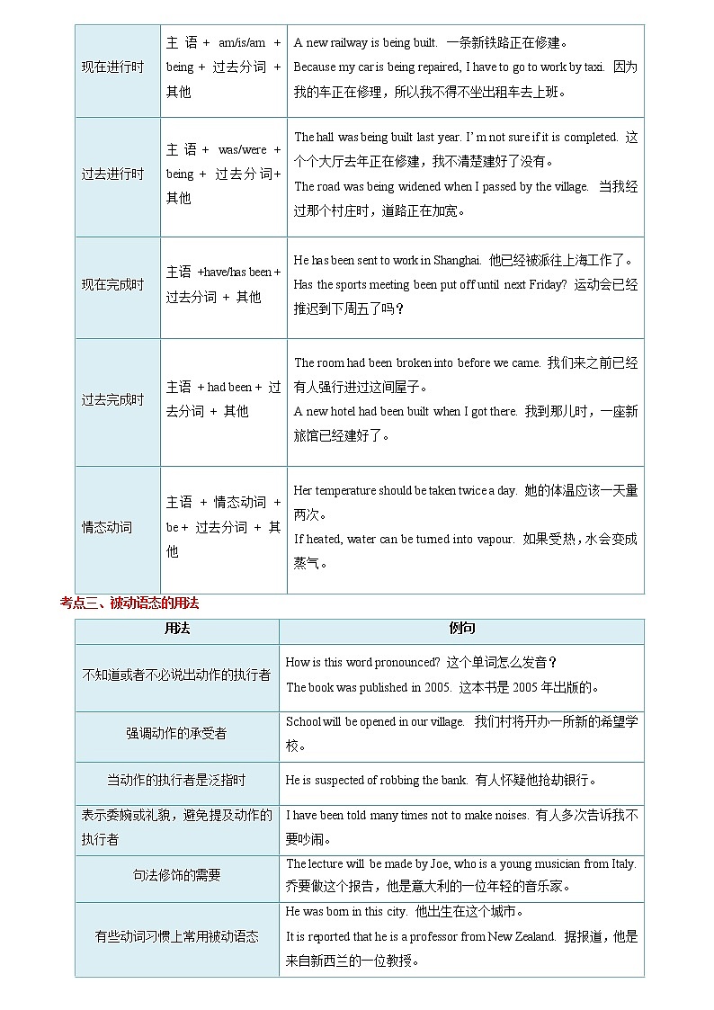 备战2023英语新中考二轮复习考点精讲精练（广东专用）突破 12 动词语态02