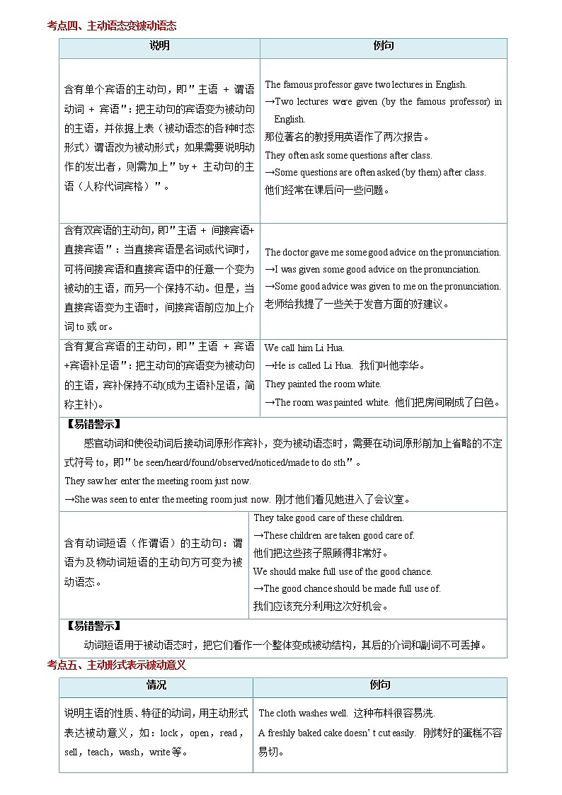 备战2023英语新中考二轮复习考点精讲精练（广东专用）突破 12 动词语态03