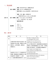 备战2023英语新中考二轮复习考点精讲精练（广东专用）突破 16 主谓一致