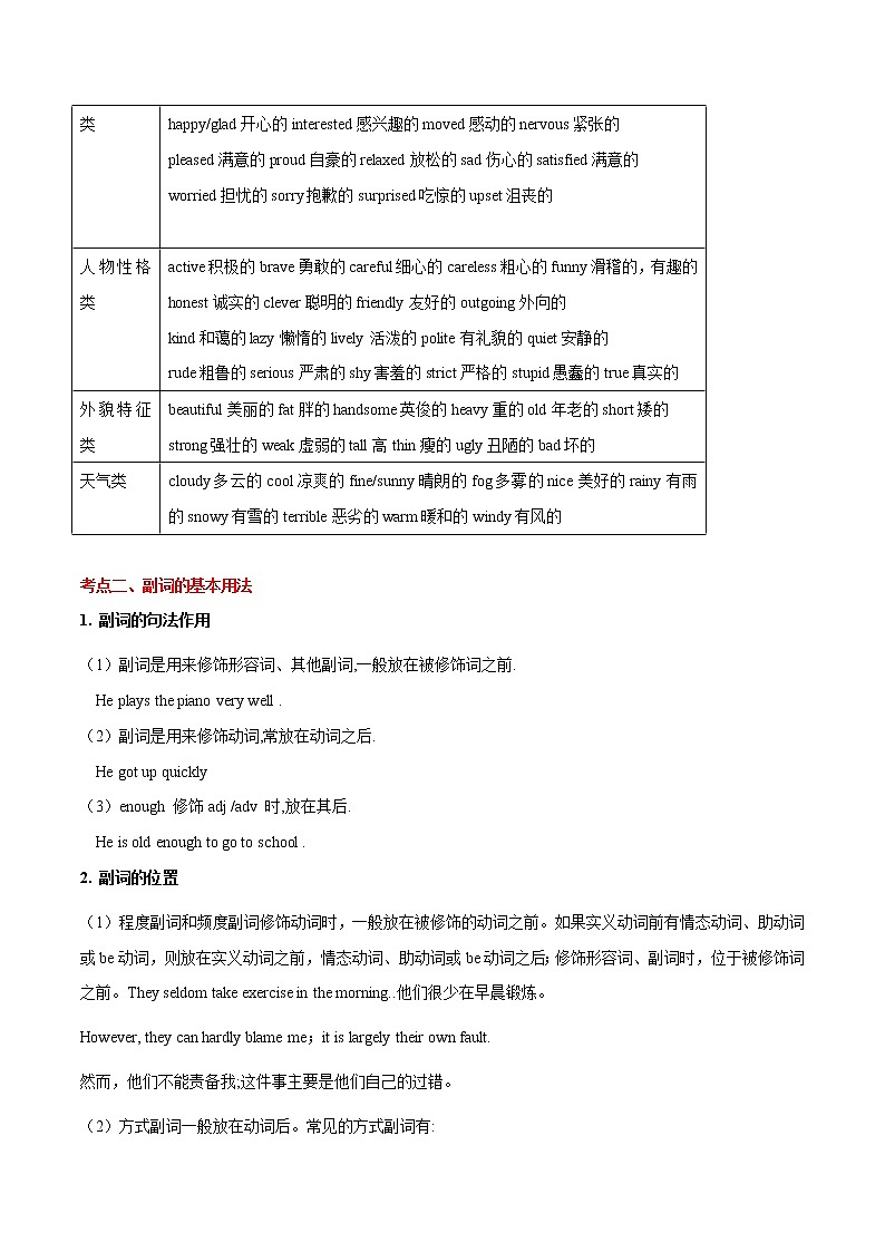 备战2023英语新中考二轮复习考点精讲精练（河北专用）突破06 形容词和副词（原卷版）第2页