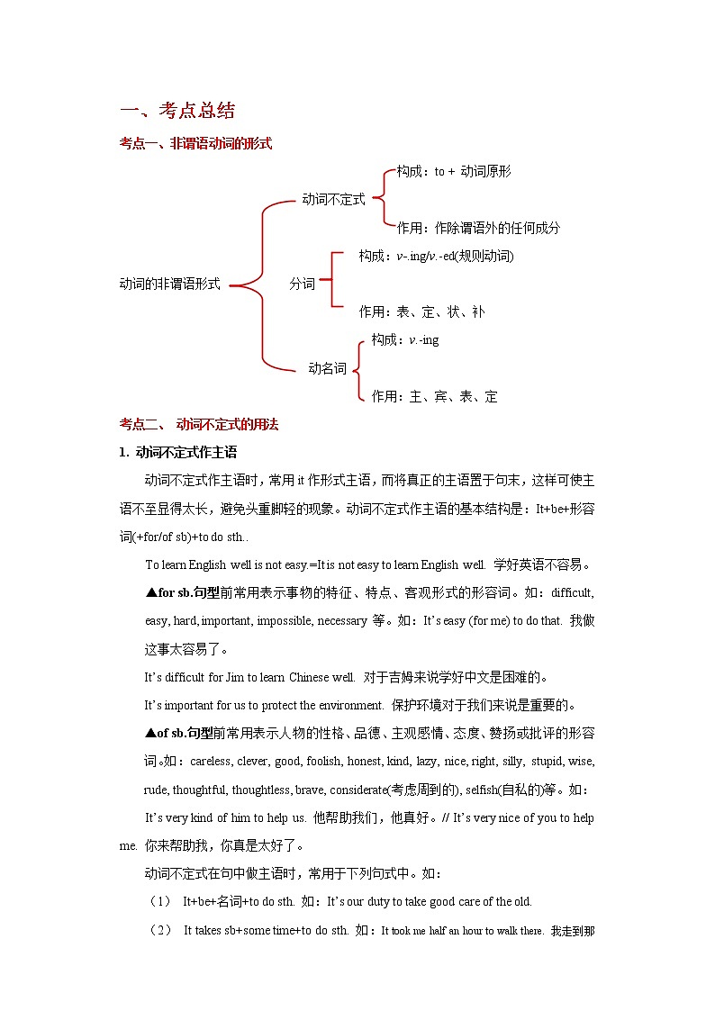 备战2023英语新中考二轮复习考点精讲精练（河北专用）突破12 非谓语动词（解析版）第1页