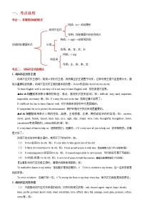 备战2023英语新中考二轮复习考点精讲精练（河北专用）突破12 非谓语动词