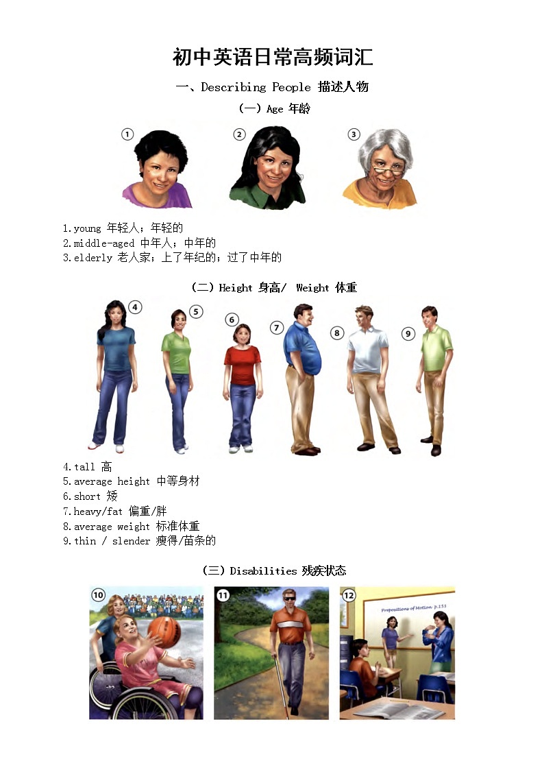 初中英语日常高频词汇汇总（配图版）第1页