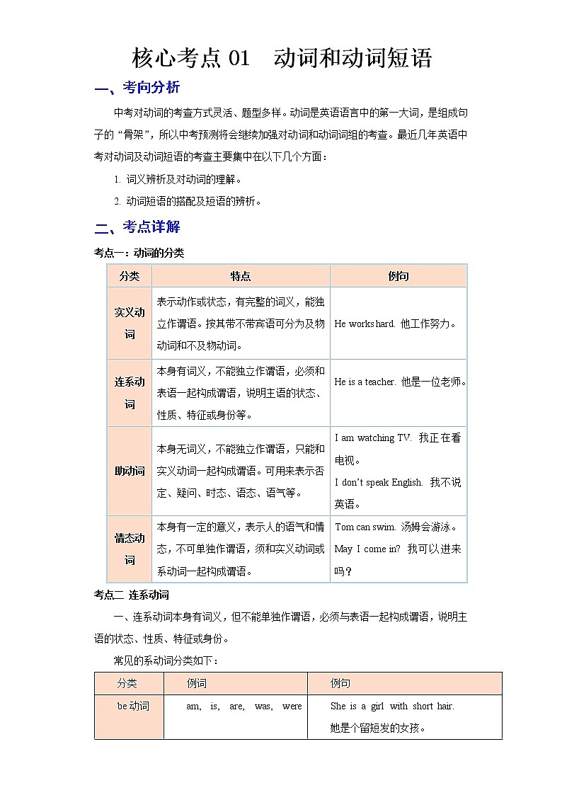  2023 英语新中考二轮复习热点透析 核心考点01 动词和动词短语(解析版)第1页