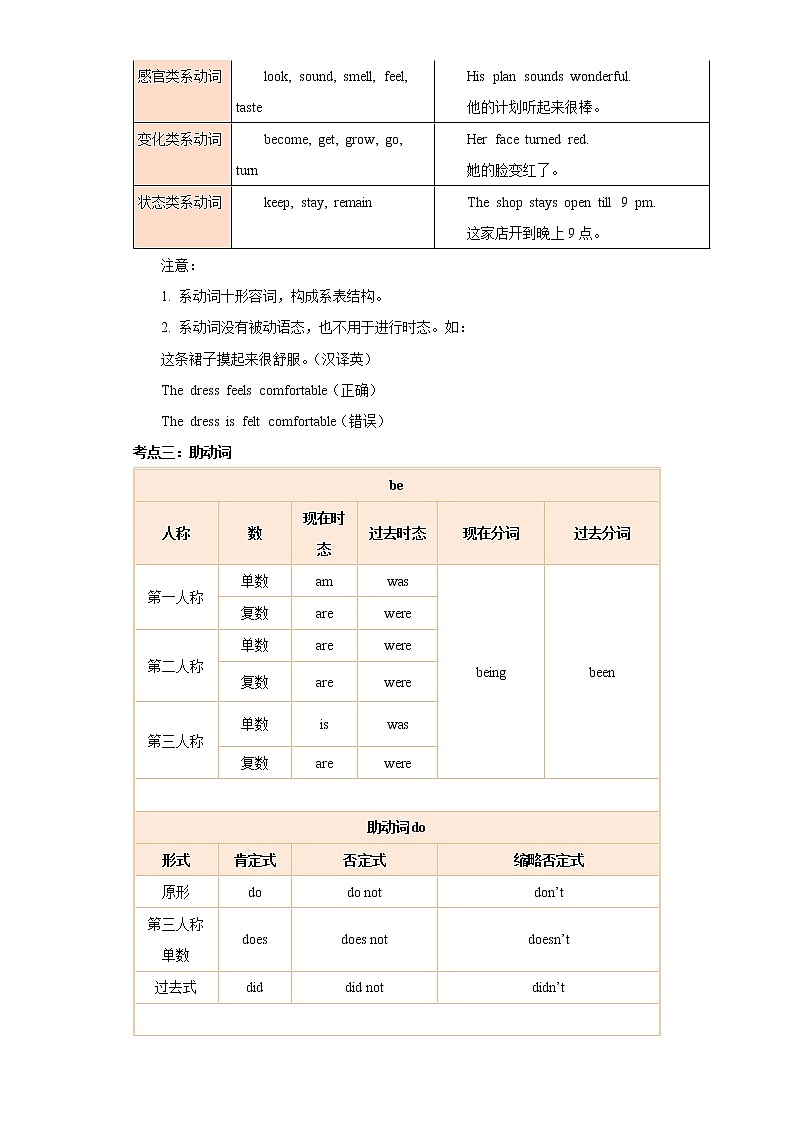  2023 英语新中考二轮复习热点透析 核心考点01 动词和动词短语(解析版)第2页