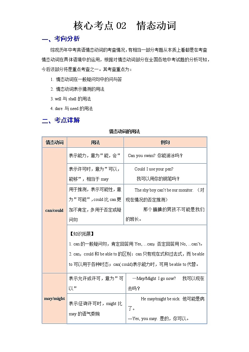  2023 英语新中考二轮复习热点透析 核心考点02 情态动词(原卷版)第1页