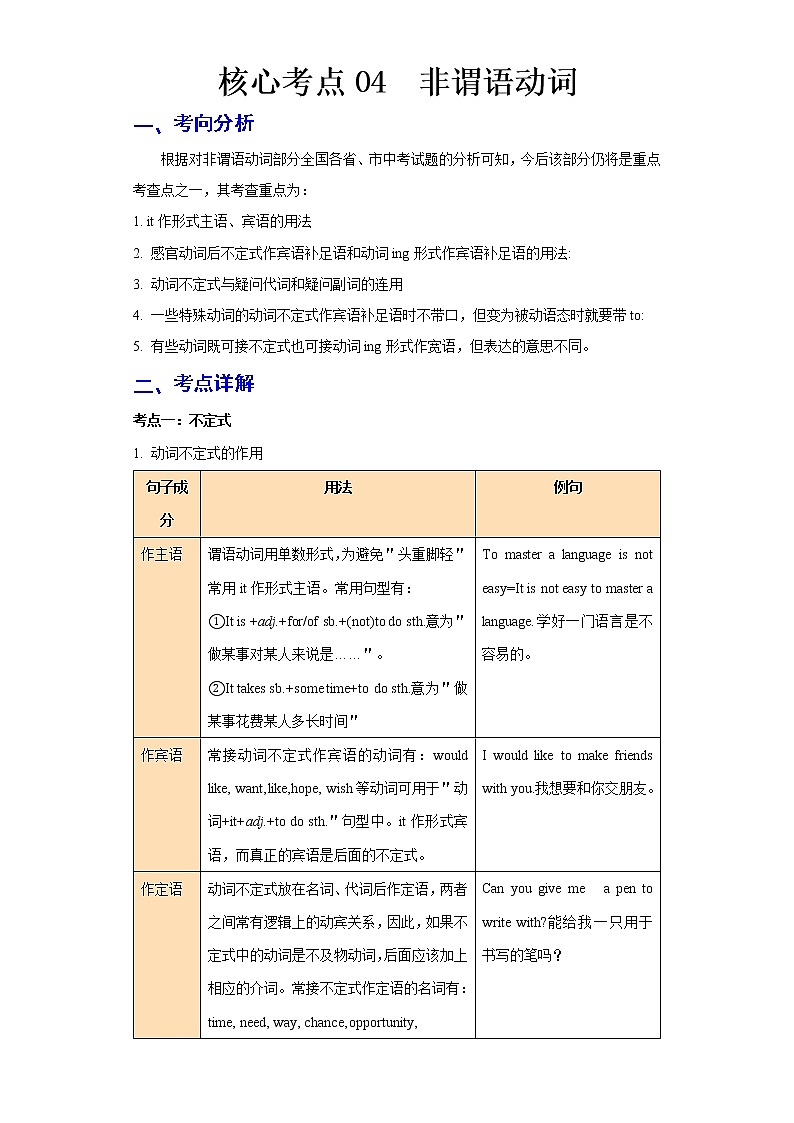 2023 英语新中考二轮复习热点透析 核心考点04 非谓语动词 试卷01