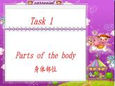 八年级英语人教版下册  Unit 1 What's the matter. Section A  课件