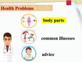 八年级英语人教版下册  Unit 1 What's the matter. Section A  课件2