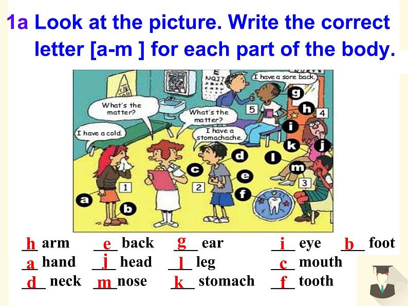 八年级英语人教版下册  Unit 1 What's the matter. Section A  课件06