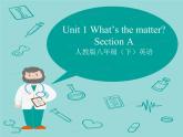 八年级英语人教版下册  Unit 1 What's the matter. Section A  课件