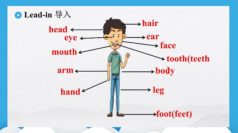 八年级英语人教版下册  Unit 1 What's the matter. Section A  课件03